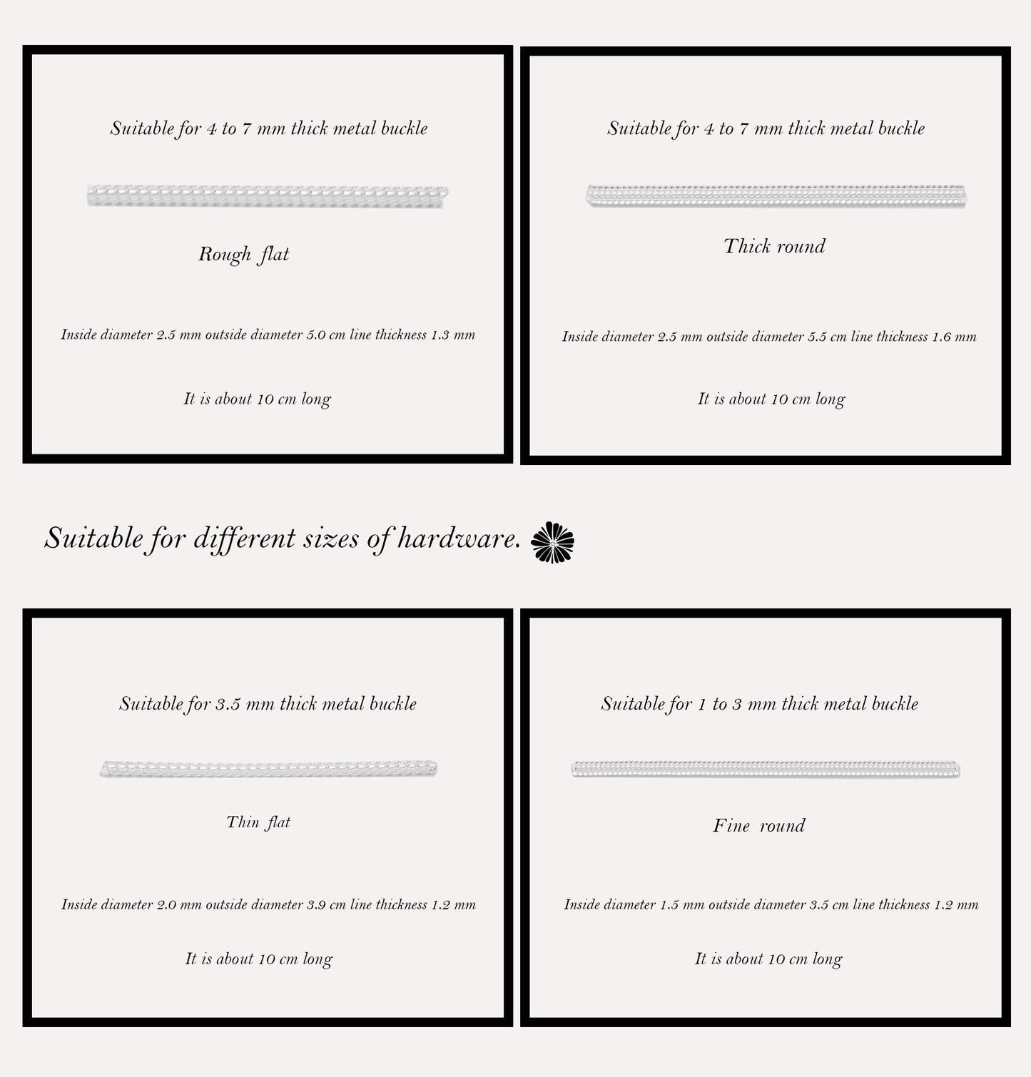 Hardware Protection Ring - Transparent Bag Accessory for Speedy 20 Shoulder Strap, Anti-Oxidation & Wear-Proof, Handmade